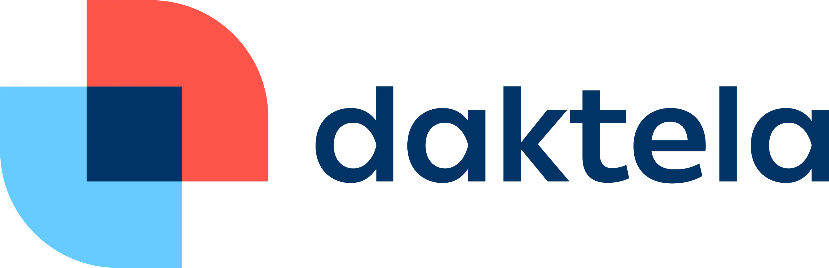 Daktela